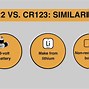 Image result for CR123 Battery Dimensions