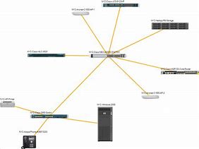 Image result for Network Rack Parts