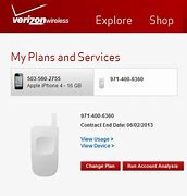Image result for Verizon Signal Symbols