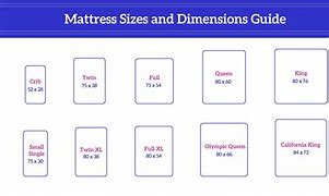 Image result for Cm Size Chart Actual Size