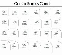 Image result for iPhone 14 Corner Radius