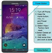 Image result for Samsung Galaxy Note Hard Reset