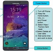 Image result for Samsung S21 Ultra Factory Reset
