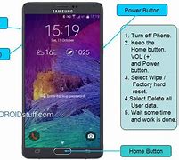 Image result for Factory Hard Reset Mintt Phones