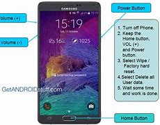 Image result for How to Reset a Samsung Glay