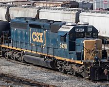 Image result for csx stock