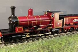 Image result for 7Mm Scale