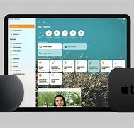Image result for Apple House Phone