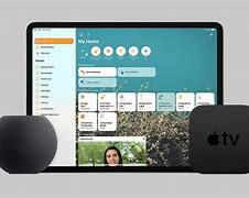 Image result for apple tv homekit