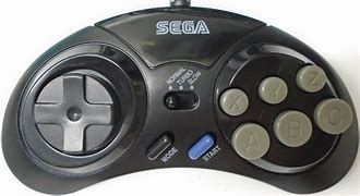Image result for Arcade Pad