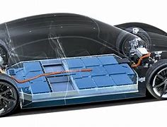 Image result for Lithium Battery Pack for EV