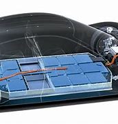 Image result for Car Battery Design