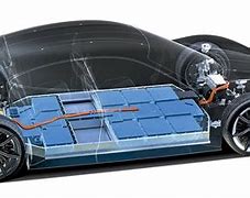 Image result for EV Batteries