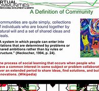 Image result for Community Meaning