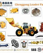 Image result for Chinese Wheel Loader Parts