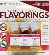 Image result for Candy Flavoring