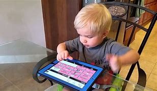 Image result for iPad Proloquo2Go AAC