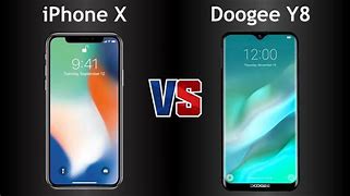 Image result for Doogee Mix vs iPhone X