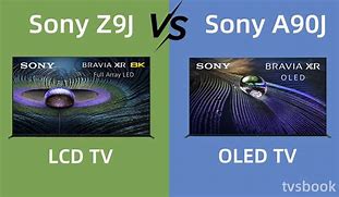 Image result for Sony Z9J 8K TV