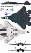 Image result for Su-47 Blueprint
