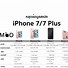 Image result for iPhone 7 vs iPhone 6