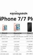 Image result for Length of iPhone 7 Plus in Inches