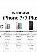 Image result for iPhone 7 Plus Dimensions