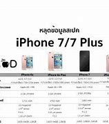 Image result for iPhone 7 Plus Unlocked