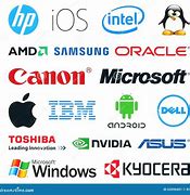 Image result for Tech Logos with Names