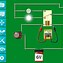 Image result for Circuit Builder Game