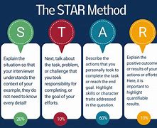 Image result for Star Goals Template