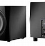 Image result for Dynaudio BM5 Compact