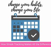 Image result for How to Change Your Habits in 30 Days Book