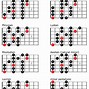 Image result for Music Notes Black Guitar