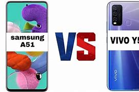 Image result for Samsung Y50