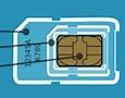 Image result for Nano Sim for iPhone