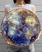 Image result for Planet Clock