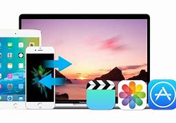 Image result for iPhone SE2 vs