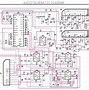 Image result for Schematic Diagram of CRT Television