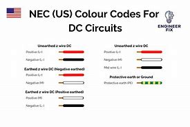 Image result for NEC Wire Color Code Chart