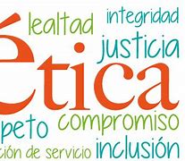 Image result for ETICA Definicion