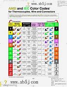 Image result for Wiring Color Code Chart