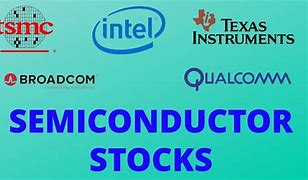 Image result for intc stock