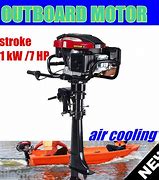 Image result for Boat Engine Accessories
