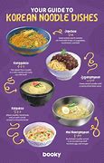 Image result for Japan Food Noodles