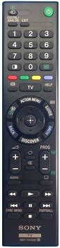 Image result for Old Sony TV Remote