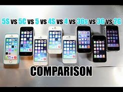 Image result for iPhone 5C vs iPhone 5S Speed Test