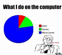 Image result for Teenager On Computer Meme