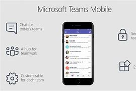 Image result for Laptop Phone App