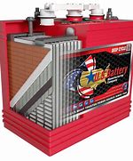Image result for Lead Acid Battery Battery Box Iron Box